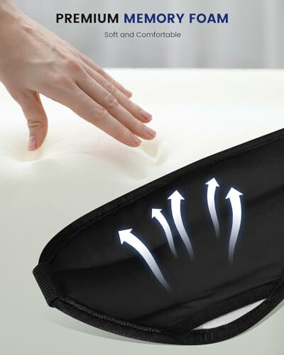 Hand pressing premium memory foam with arrows indicating comfort.