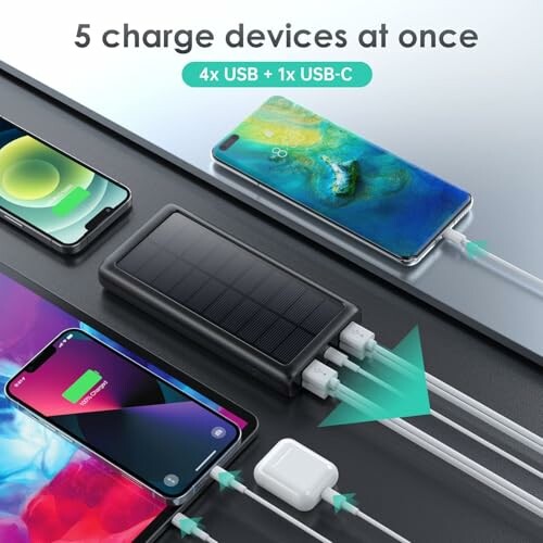 Charging station with multiple devices connected via USB and USB-C ports.